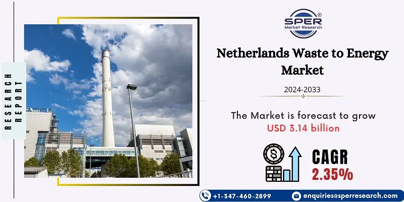 Netherlands Waste to Energy Market 