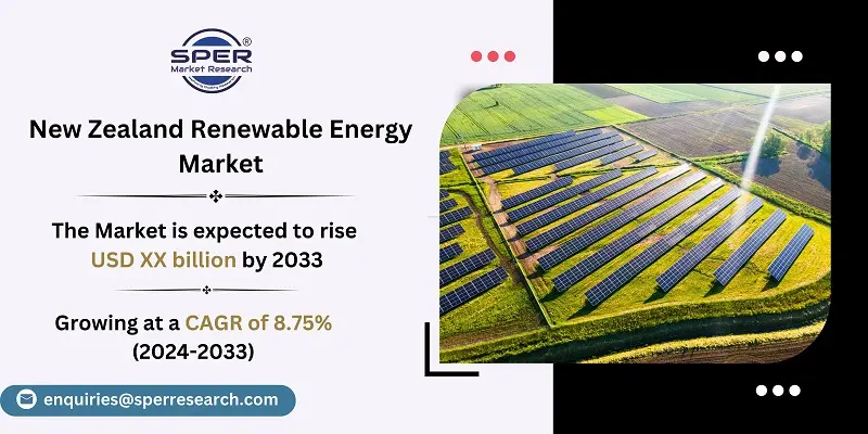 New Zealand Renewable Energy Market 