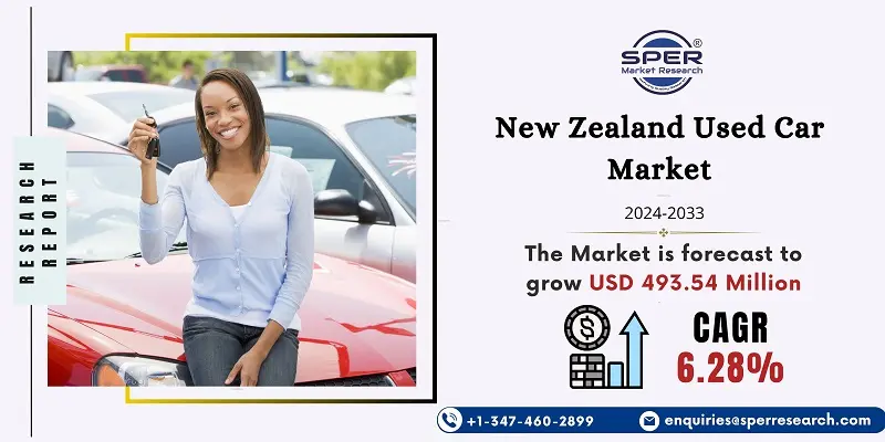 New Zealand Used Car Market