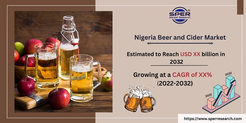 Nigeria Beer and Cider Market