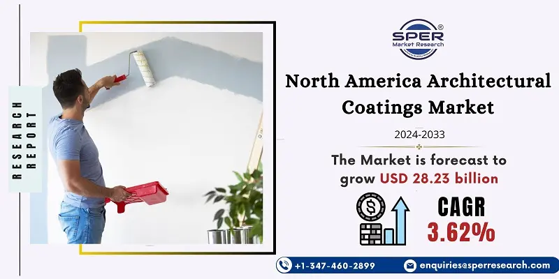 North America Architectural Coatings Market