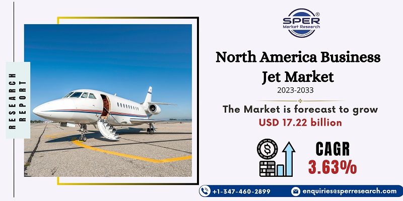 North America Business Jet Market