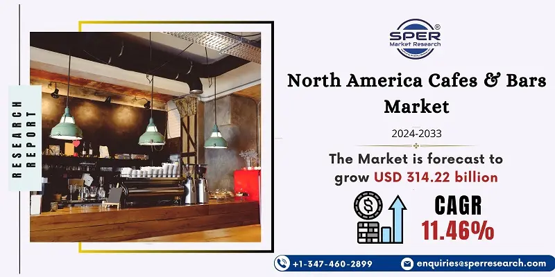 North America Cafes & Bars Market