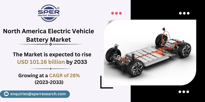 North America Electric Vehicle Battery Market