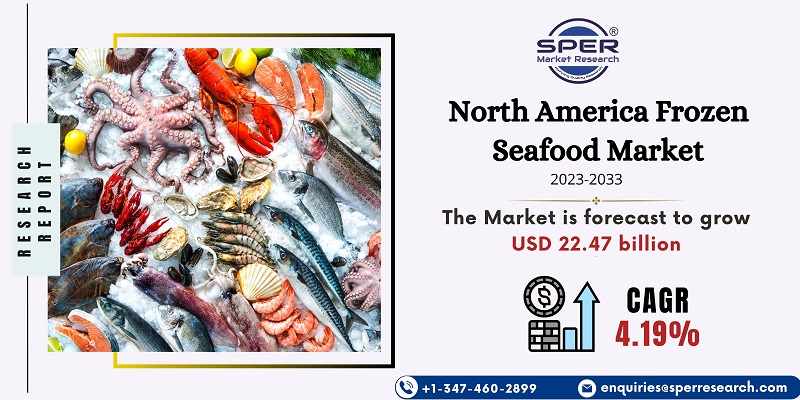 North America Frozen Seafood Market 