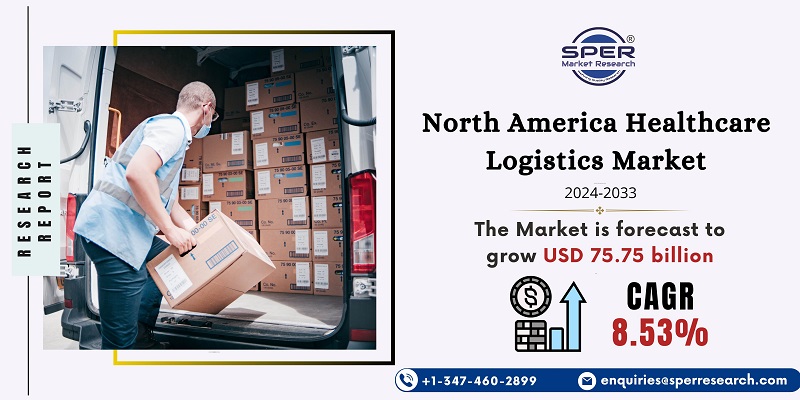 North America Healthcare Logistics Market