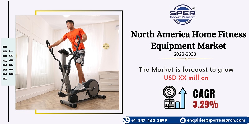 North America Home Fitness Equipment Market 