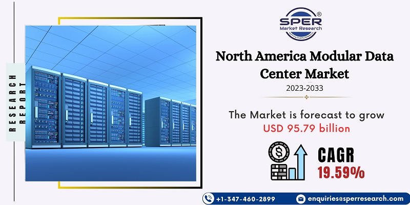 North America Modular Data Center Market 