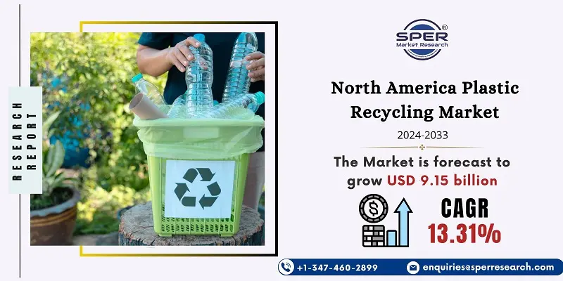 North America Plastic Recycling Market