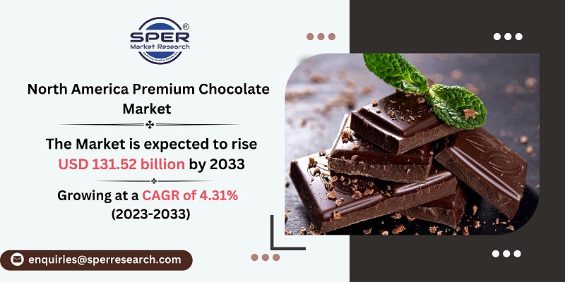 North America Premium Chocolate Market 