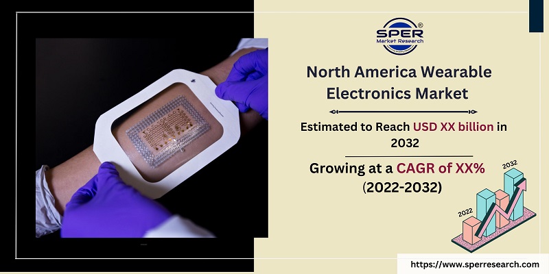 North America Wearable Electronics Market 