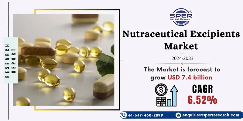 Nutraceutical Excipients Market