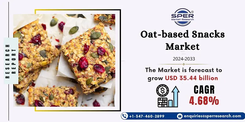 Oat-based Snacks Market