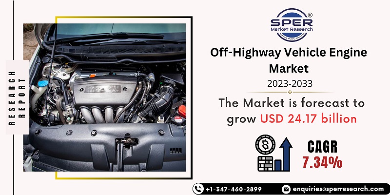 Off-Highway Vehicle Engine Market