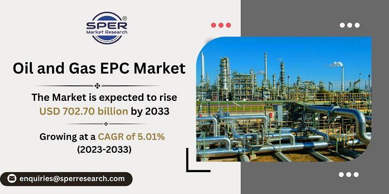 Oil and Gas EPC Market 
