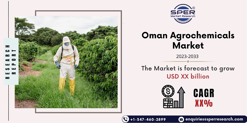 Oman Agrochemicals Market