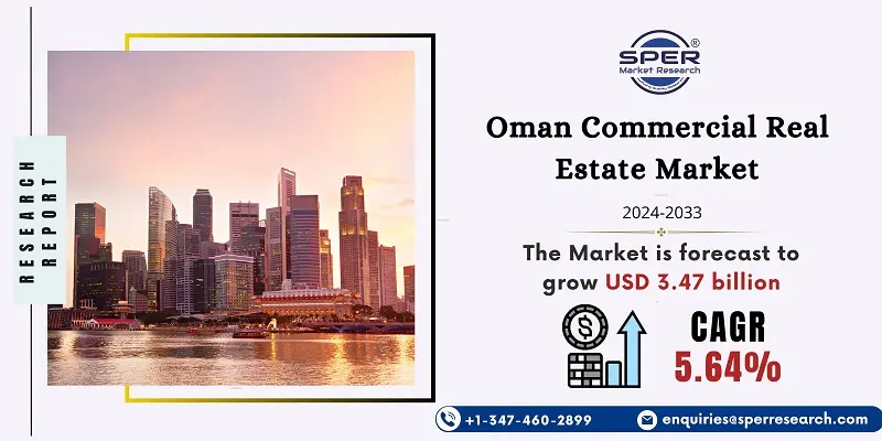 Oman Commercial Real Estate Market