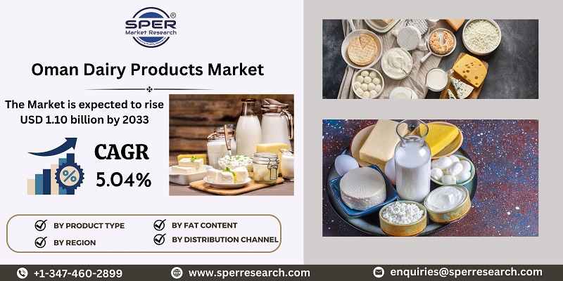 Oman Dairy Products Market