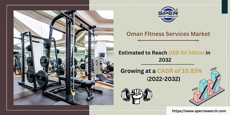Oman Fitness Services Market