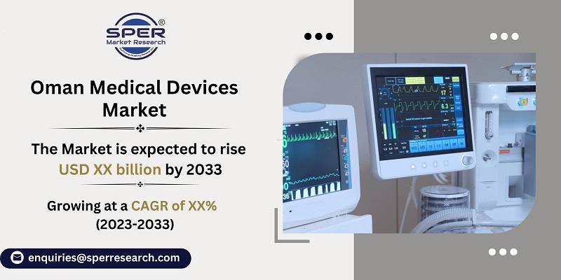 Oman Medical Devices Market