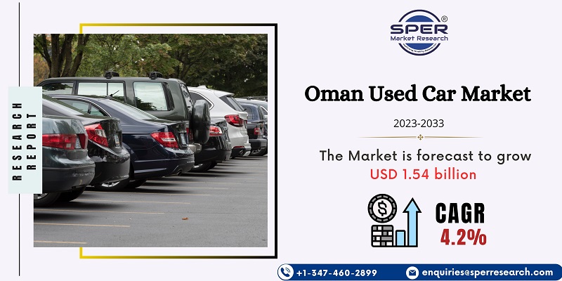 Oman Used Car Market