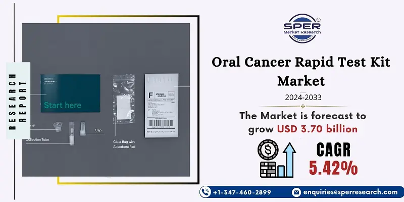 Oral Cancer Rapid Test Kit Market