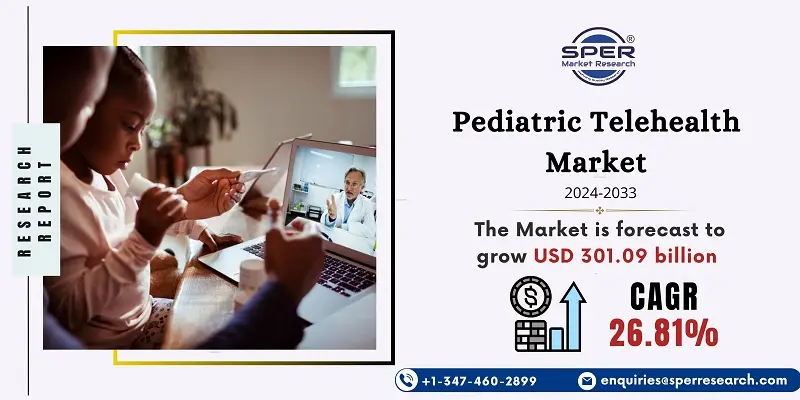 Pediatric Telehealth Market