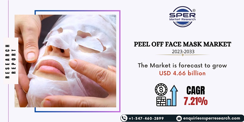  Peel Off Face Mask Market