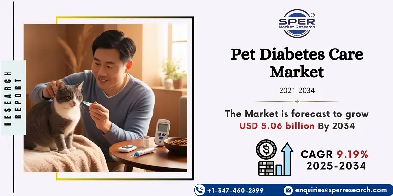 Pet Diabetes Care Market