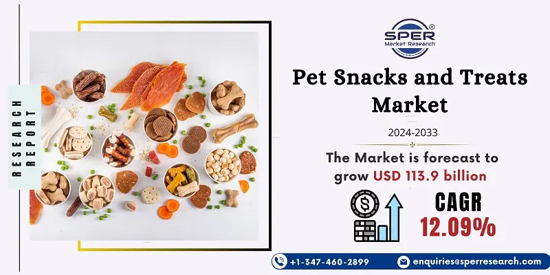 Pet Snacks and Treats Market