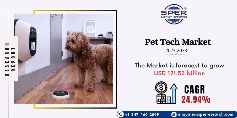 Pet Tech Market