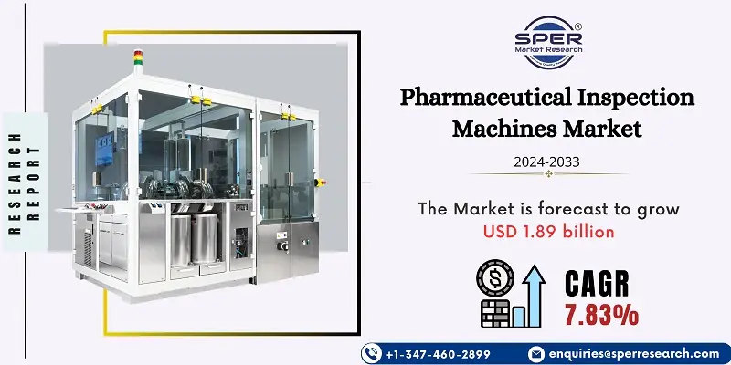 Pharmaceutical Inspection Machines Market