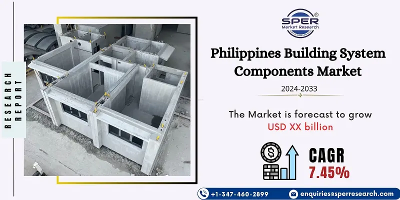 Philippines Building System Component Market