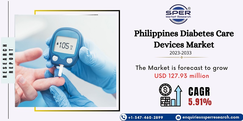 Philippines Diabetes Care Devices Market