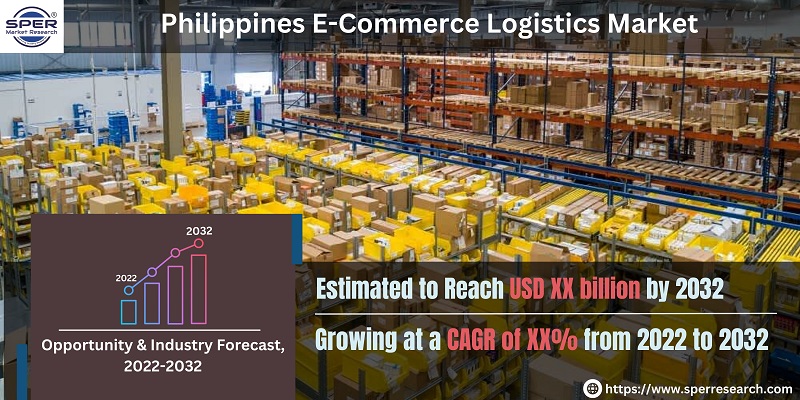 Philippines E-Commerce Logistics Market