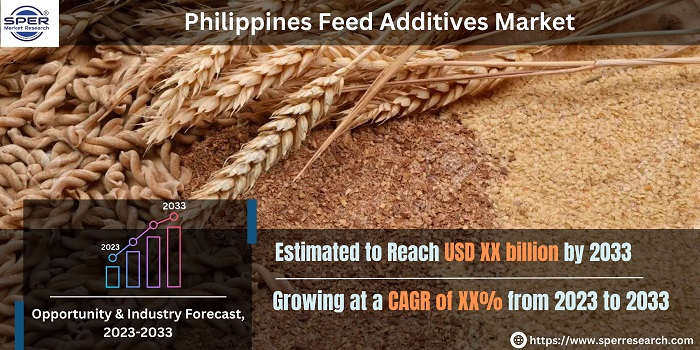 Philippines Feed Additives Market