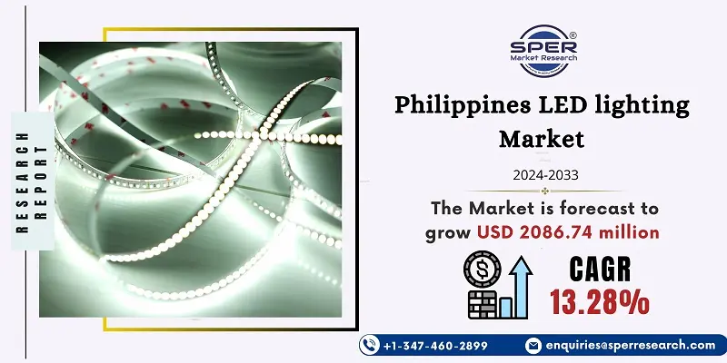 Philippines LED lighting Market