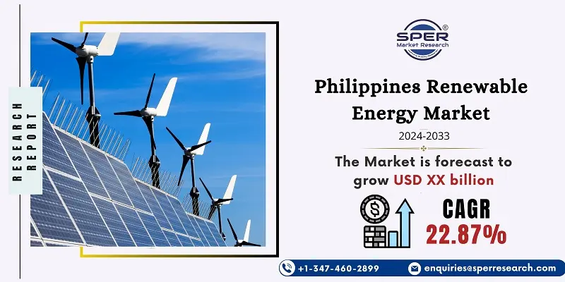 Philippines Renewable Energy Market