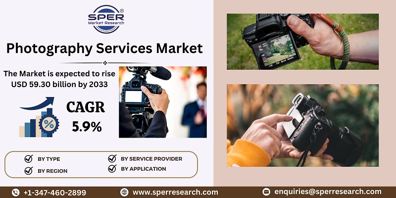 Photography Services Market