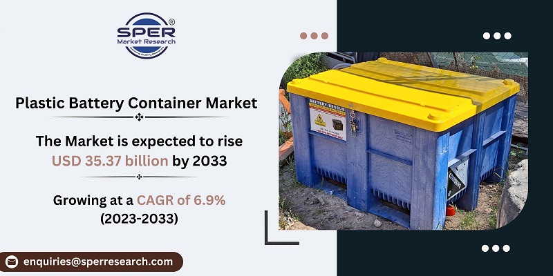 Plastic Battery Container Market