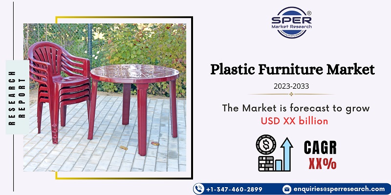 Plastic Furniture Market