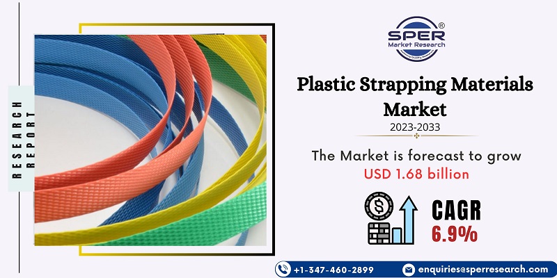 Plastic Strapping Materials Market