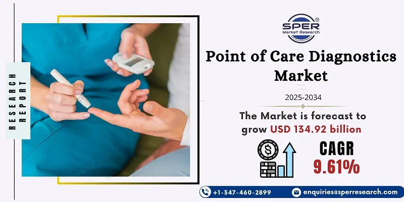 Point of Care Diagnostics Market