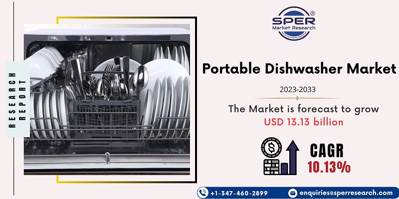 Portable Dishwasher Market