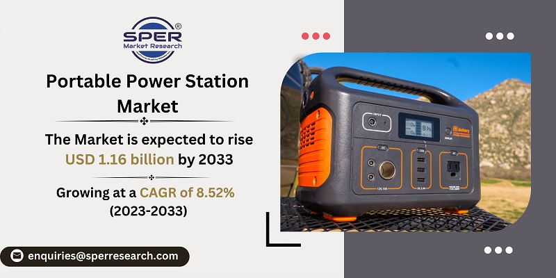  Portable Power Station Market 
