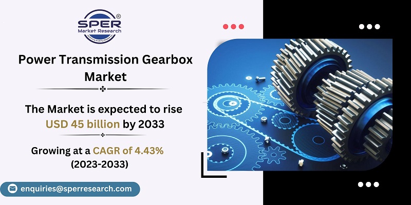 Power Transmission Gearbox Market