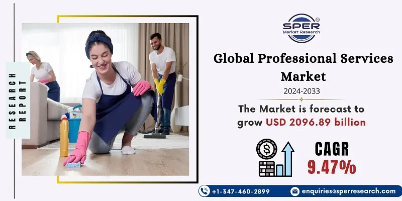 Global Professional Services Market