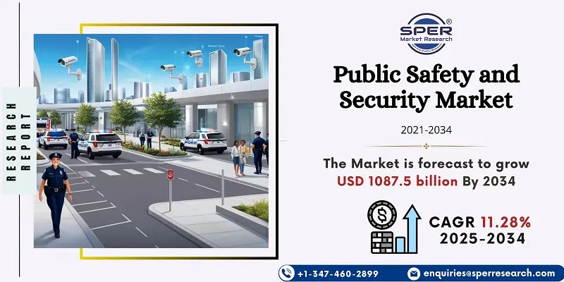 Public Safety and Security Market