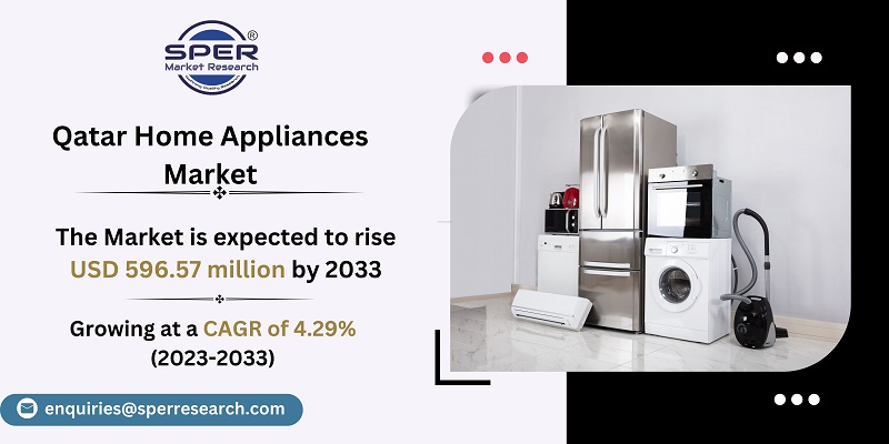Qatar Home Appliances Market