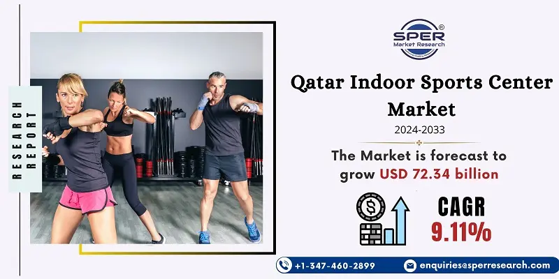 Qatar Indoor Sports Center Market